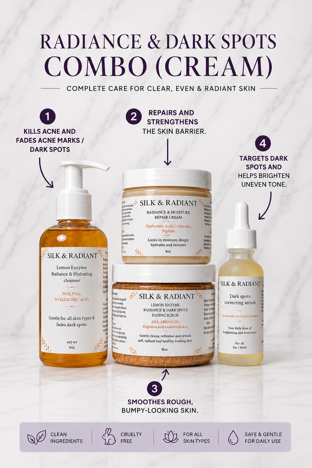 GLOW REBIRTH COMBO. FOR RADIANCE AND DARK SPOTS